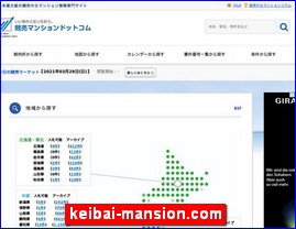 Hotels in Japan, keibai-mansion.com